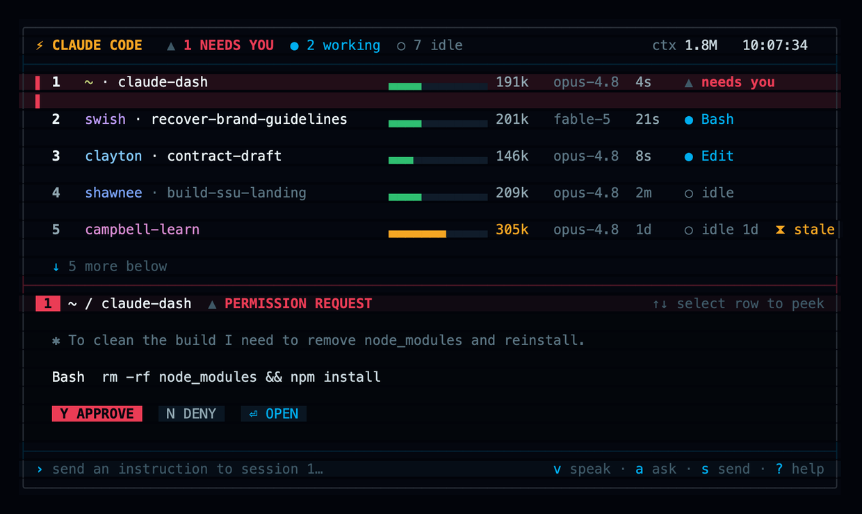 claude-dash peek pane: a session asking permission to run a command, with APPROVE and DENY actions inline