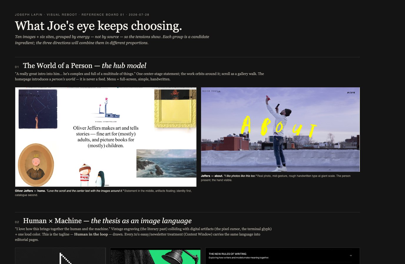 A dark reference board titled 'What Joe's eye keeps choosing' — screenshots of sites and artwork grouped by energy, each with a written reaction beneath it