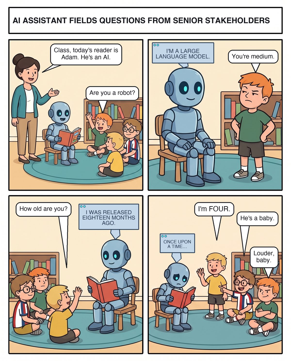 Four panels in a preschool classroom. A teacher gestures toward Adam, a blue-grey robot folded into a tiny wooden chair with a picture book open on his knees, while three small boys sit on a round rug. The teacher: Class, today's reader is Adam. He's an AI. Chandler, in a green tee, already has his hand up: Are you a robot? Second panel, Adam, calm: I'm a large language model. Chandler stands with his hands on his hips, squinting as he looks the robot up and down: You're medium. Third panel, Remy, in a yellow tee, raises his hand: How old are you? Adam, still holding the book: I was released eighteen months ago. Last panel, Remy is on his feet holding up four fingers: I'm FOUR. Griffin, in glasses and a striped jersey, points and laughs: He's a baby. Adam has shrunk behind the book, eyes down, in very small letters: Once upon a time. Chandler, arms crossed, smug: Louder, baby.